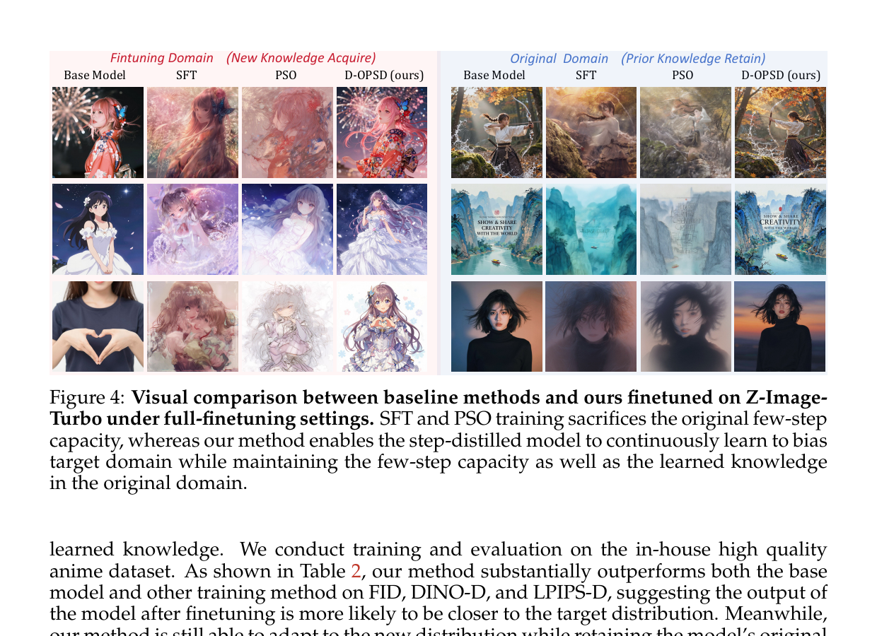 Full-finetune qualitative