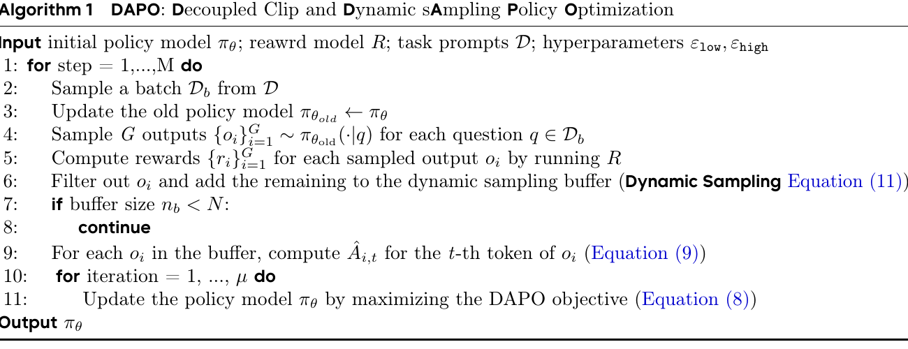 Algorithm 1: DAPO