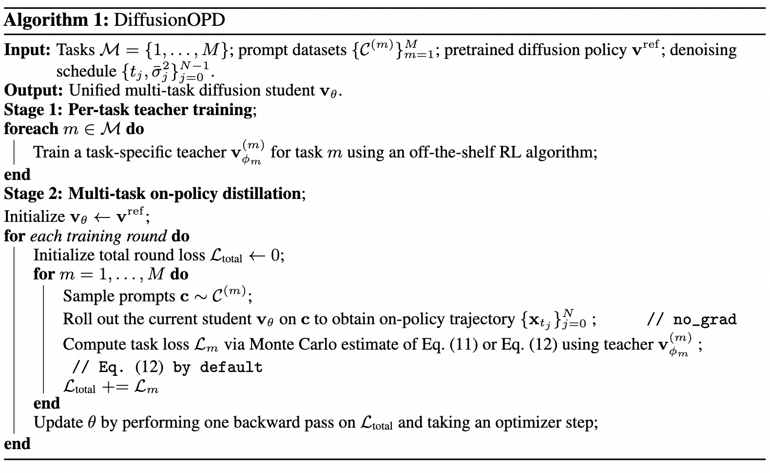 Algorithm 1: DiffusionOPD