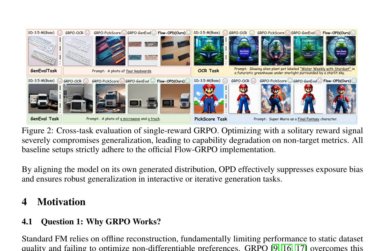 cross-task evaluation of single-reward GRPO