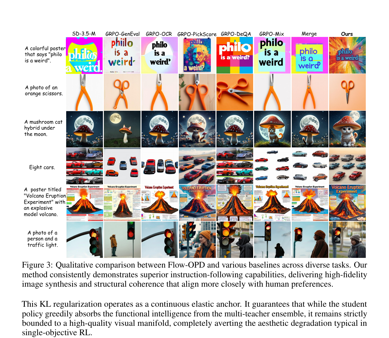 Qualitative comparison