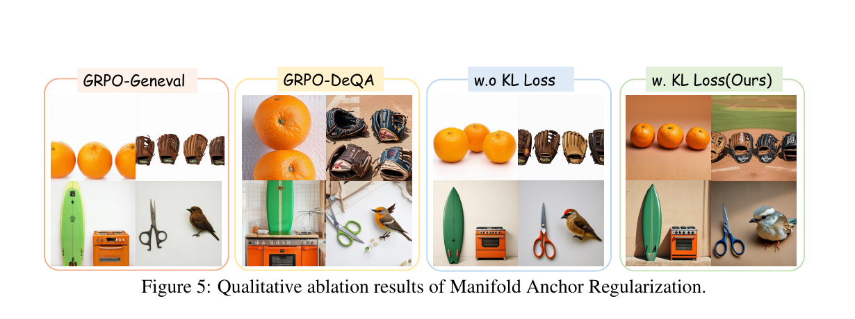 MAR ablation qualitative
