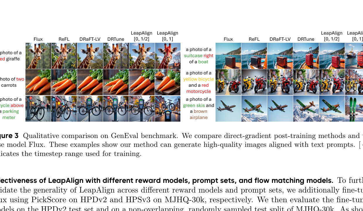 Qualitative comparison