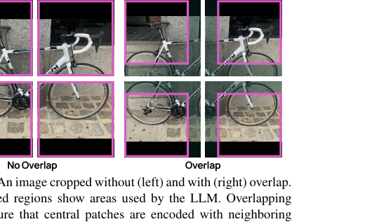 No Overlap vs Overlap 裁剪对比