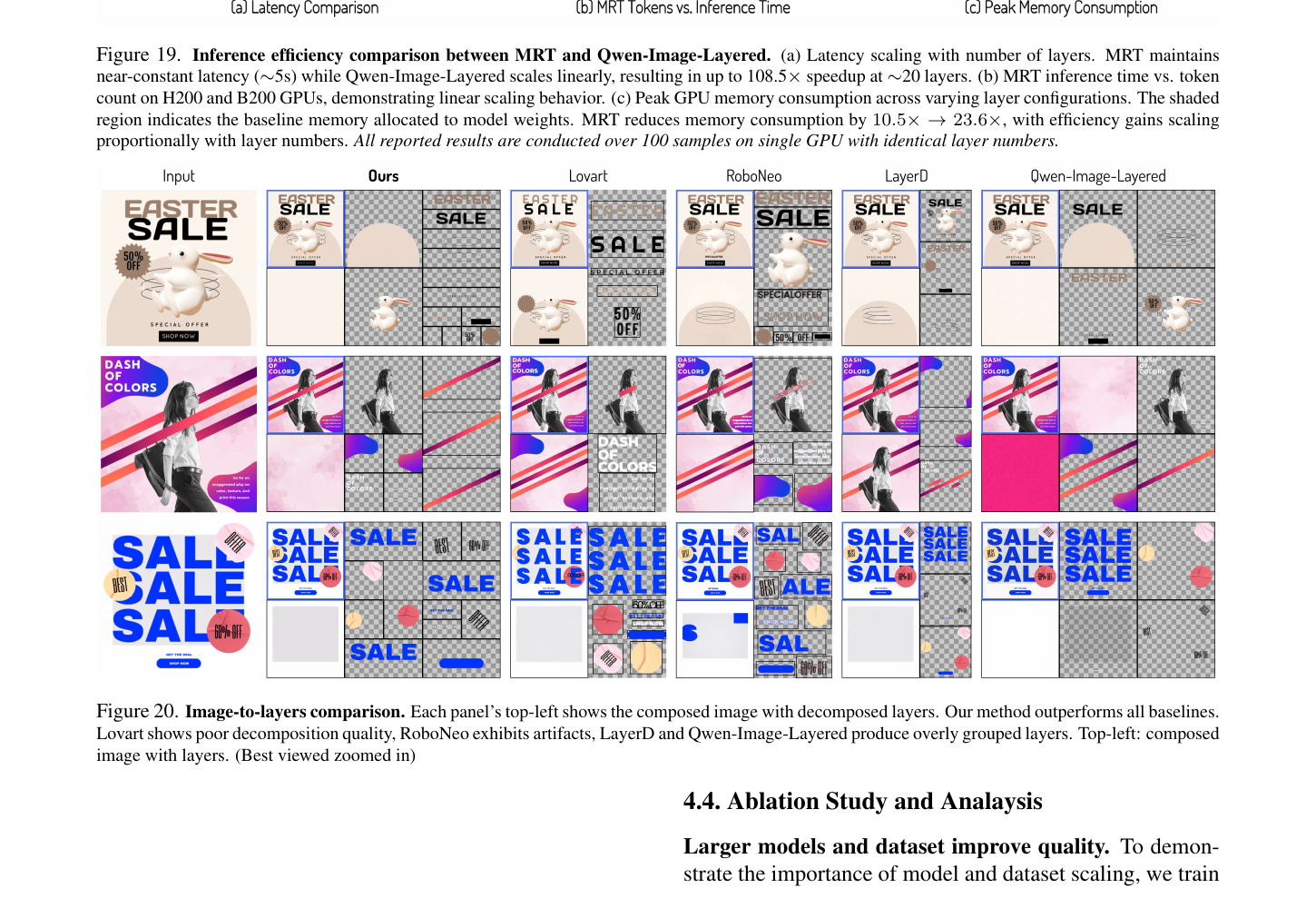Fig 20: Image-to-Layers 定性对比