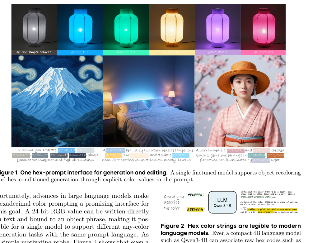 同一个微调模型，既能按 hex 重新给灯上色，也能按 hex 直接生成图像