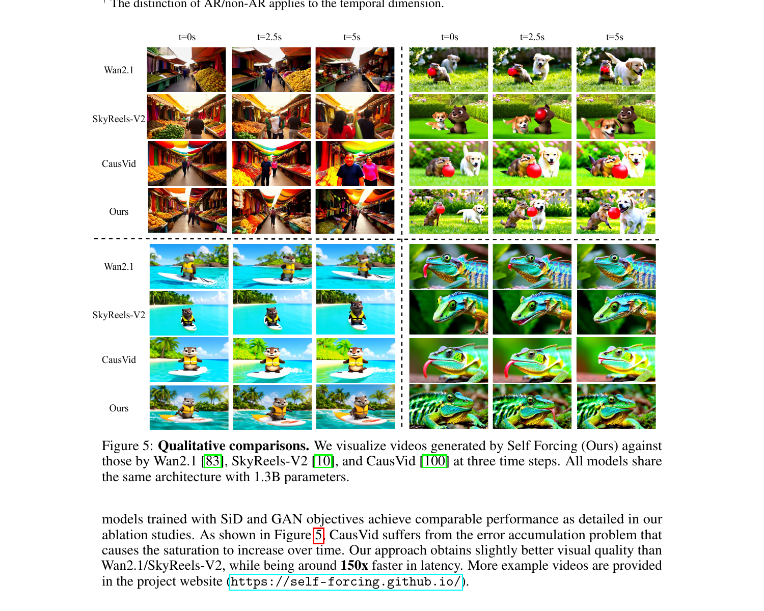 qualitative comparison