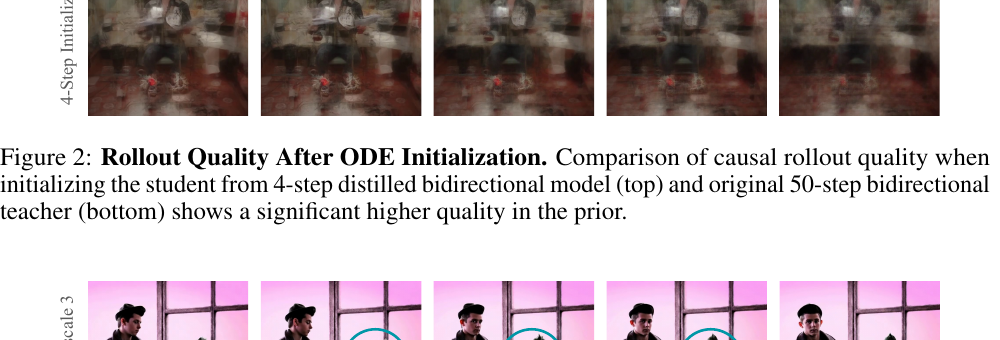 audio CFG 比较: 3 vs 7