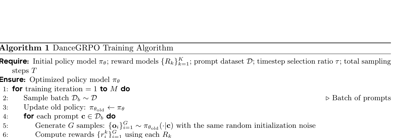 Dance-GRPO Algorithm 1 + Table 1 对比表